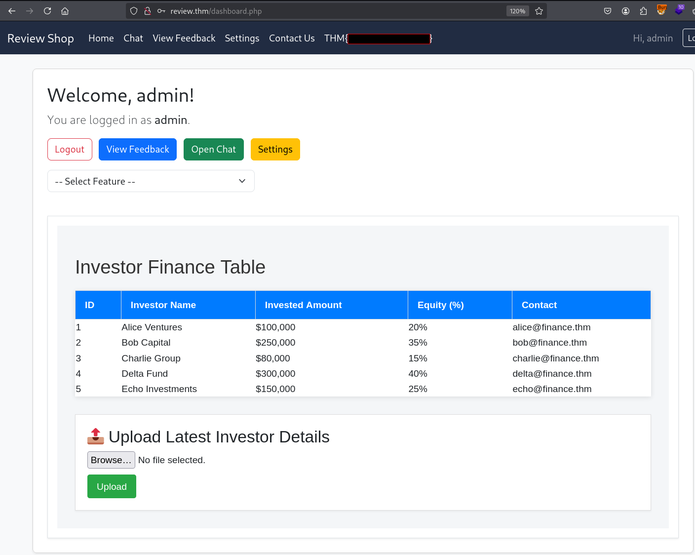 The finance panel